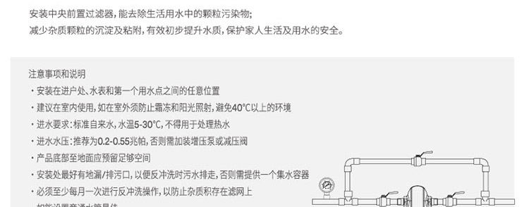 3M前置過濾器