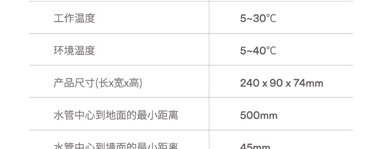 3M前置過濾器