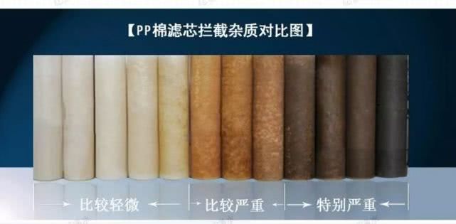 濾芯，泛洋凈水，PP棉，凈水器